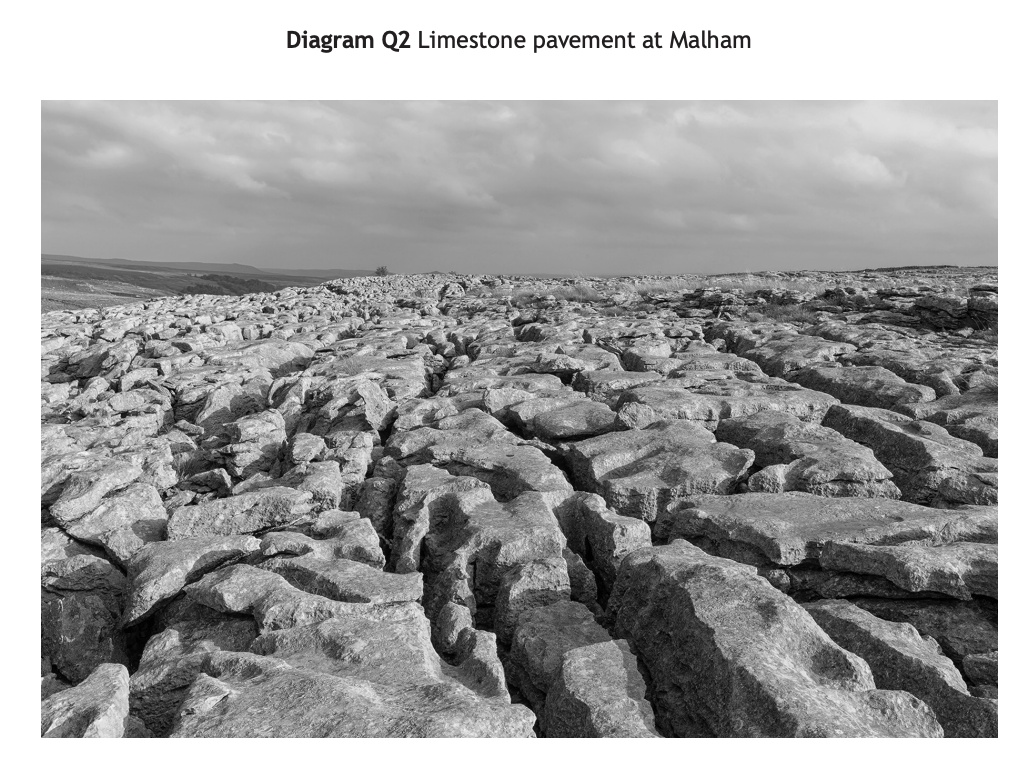 Limestone pavement at Malham featuring weathered rock formations with deep fissures under a cloudy sky, extending to the horizon.
