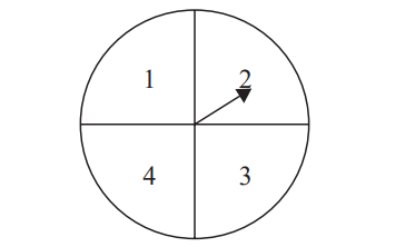 A circle divided into four numbered sections with an arrow pointing to section 2; sections labelled 1, 2, 3, and 4 clockwise.