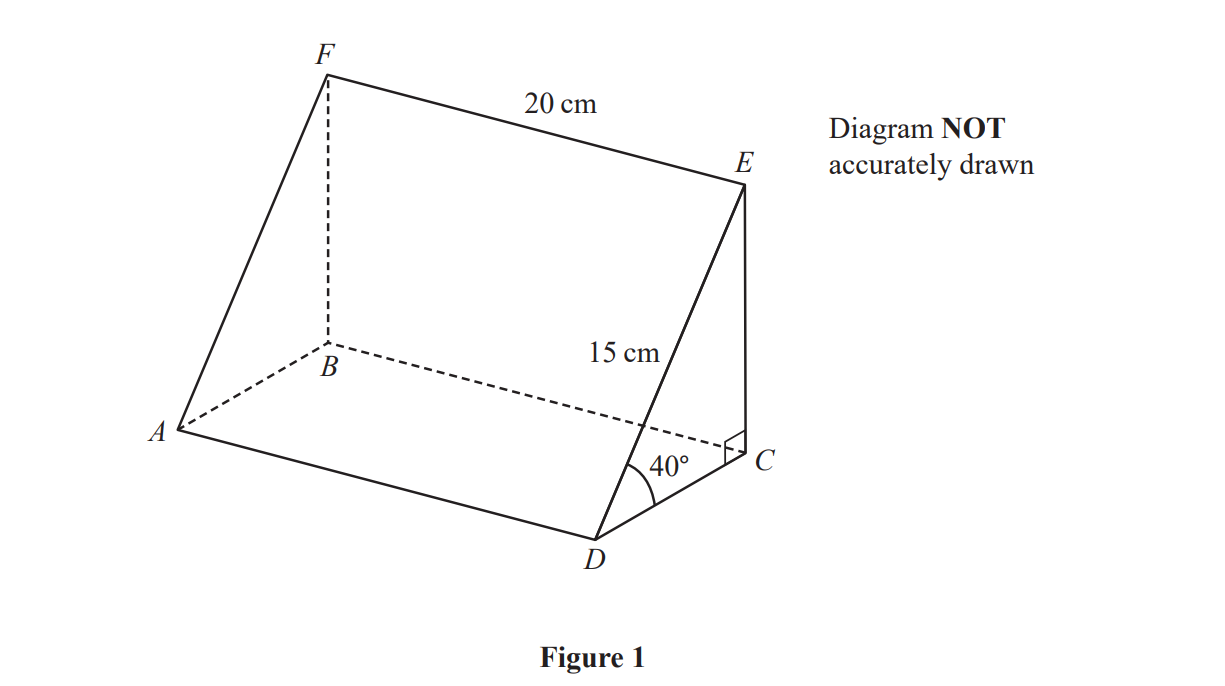3D trapezoidal prism diagram with labelled vertices A-F, marked 20 cm and 15 cm edges, a 40° angle at vertex C. Note: Diagram not accurately drawn.