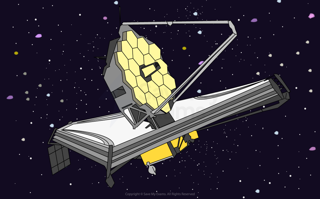 Space telescope with hexagonal golden mirrors against a starry background; nearby planets, galaxies, and a bright sun feature in the cosmic scene.