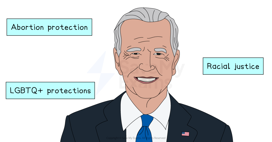 Smiling man in a suit with text beside him reading "Abortion protection," "Racial justice," and "LGBTQ+ protections," indicating social issues.