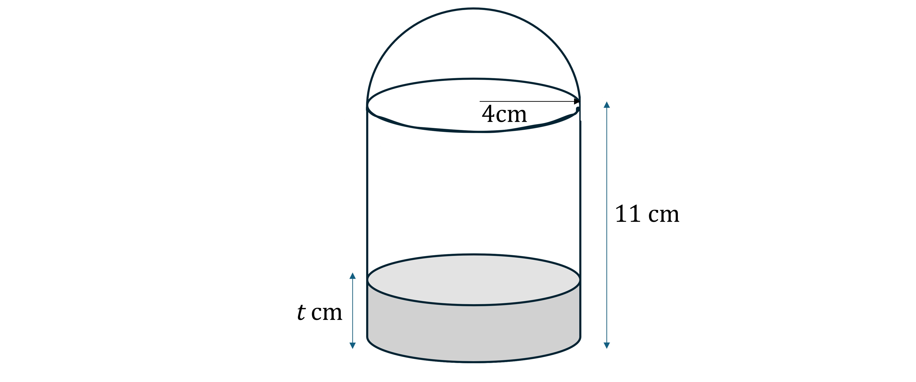 Diagram of a cylindrical container with a hemisphere on top 4 cm radius, 11 cm height. There is liquid in the container that reaches up to t cm.