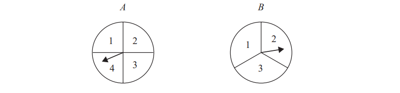 Two circles A and B. Circle A has four numbered sections with an arrow to section 4. Circle B has three numbered sections with an arrow to section 2.