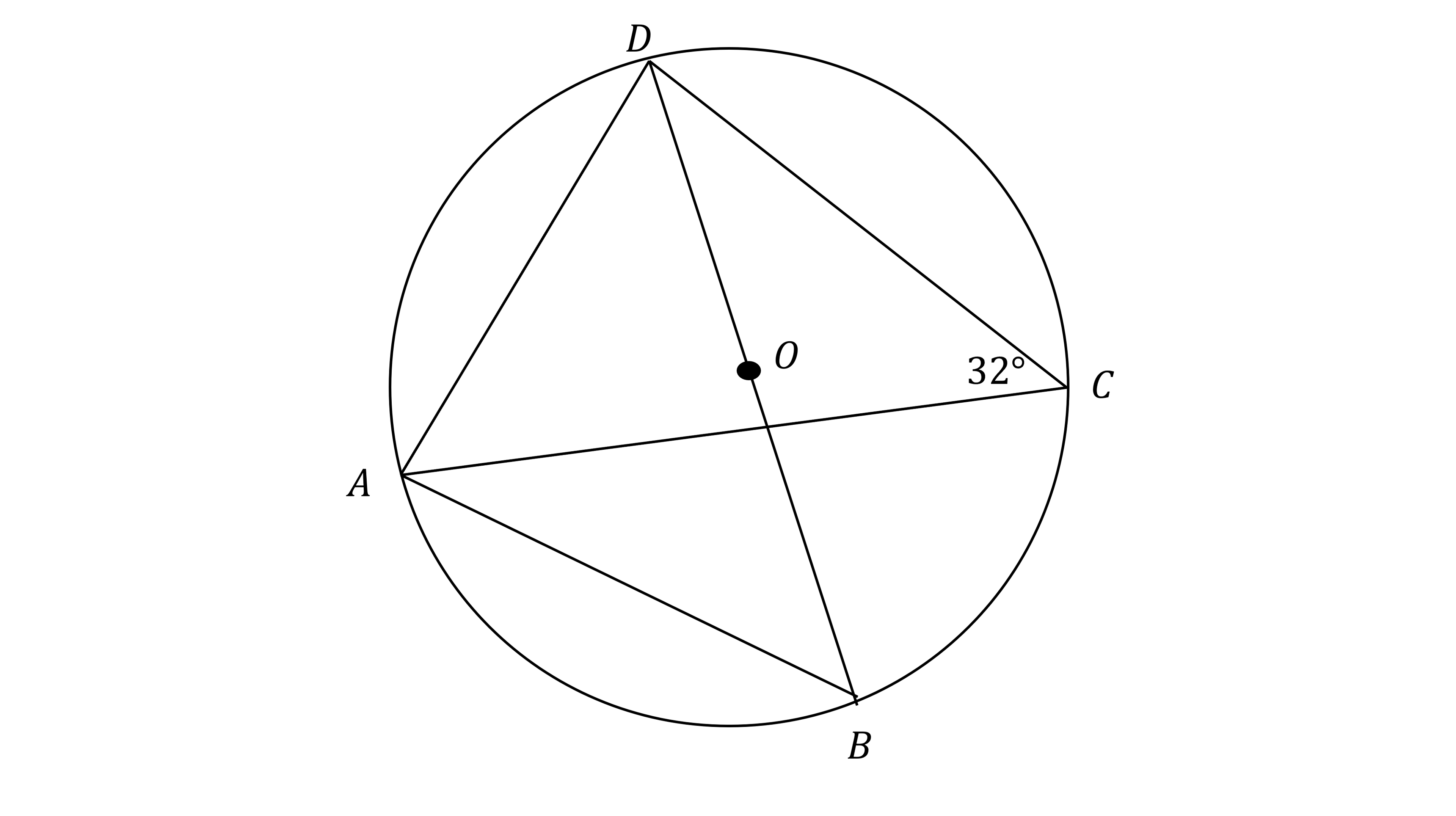 Circle with centre O and inscribed quadrilateral ABCD. AC and BD are diagonals. DOB is the diameter of the circle. Angle DCA is 32 degrees.