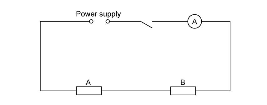 A circuit diagram showing a power supply, an open switch, an ammeter, and two resistors labelled A and B connected in series.
