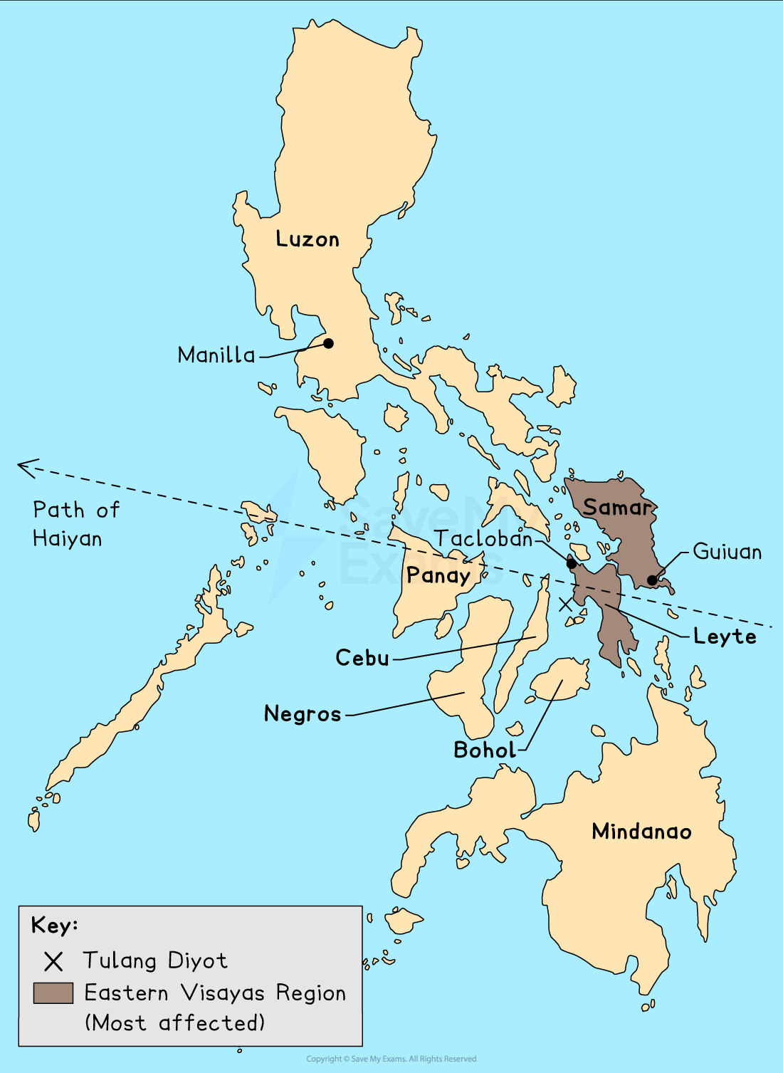 Map of the Philippines showing Typhoon Haiyan's path, highlighting Samar and Leyte in brown as the most affected areas in Eastern Visayas.