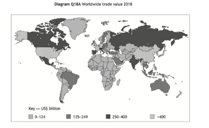 World map showing trade value by country in 2018, with shading indicating ranges from US$0-124 billion to over US$400 billion, per provided key.
