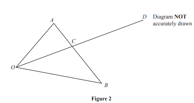 Triangle OAB with intersecting line OCD. Points A, B, C, D, and O labelled. Note states diagram is not accurately drawn.