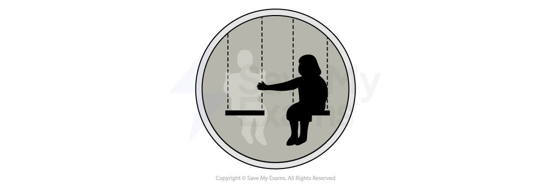 Image for the theme of Grief and Loss: Silhouette of a child sitting on a swing, reaching towards an empty adjacent swing, set within a circular frame, with grey background and dashed lines.