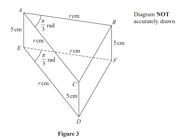 Diagram showing two adjacent triangles, each with sides of 5 cm and r cm, and angles π/3 radians. The figure is labelled with points A to F.