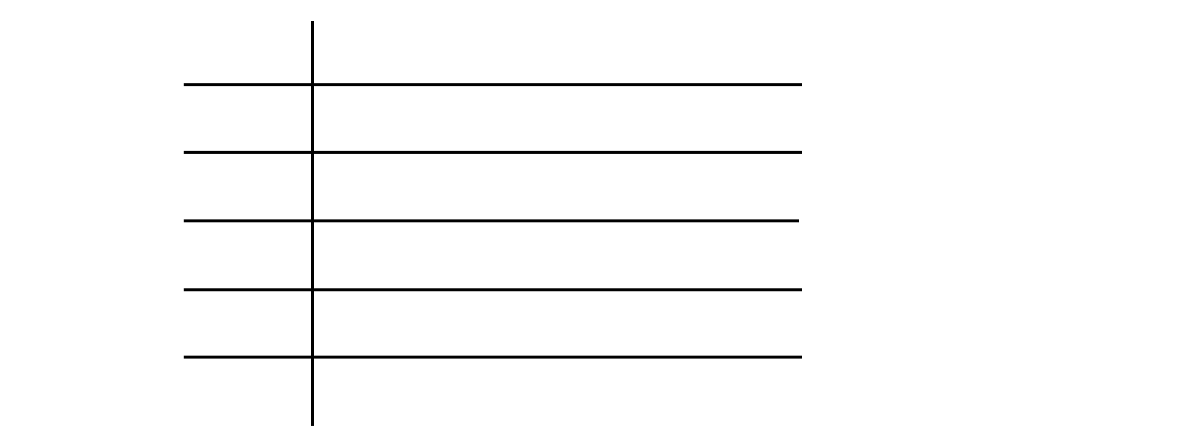 Five parallel horizontal lines intersect two centred vertical lines, resembling a musical staff. The background is plain white.
