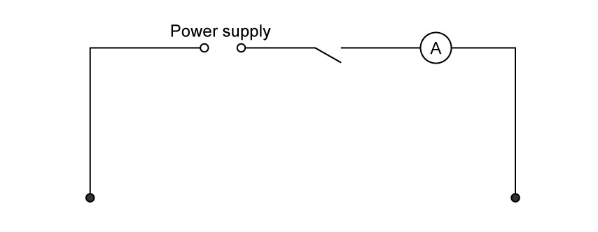 An incomplete circuit diagram showing the power supply, switch, and ammeter, with a gap where the parallel resistors should be drawn.