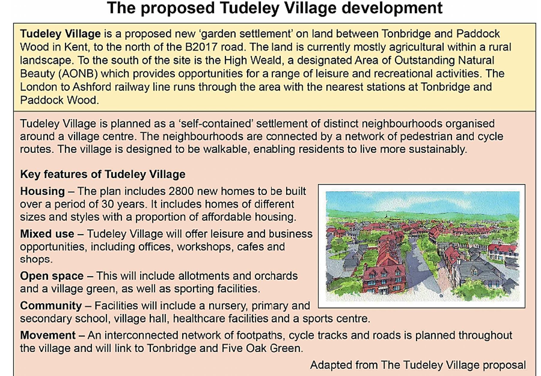 Proposed Tudeley Village development plan highlighting housing, mixed use, open space, community facilities, and movement networks in Kent.