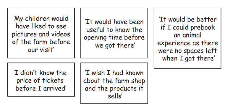 Feedback comments about a farm visit include wanting more info on photos, videos, opening time, ticket prices, farm shop, and animal experiences.