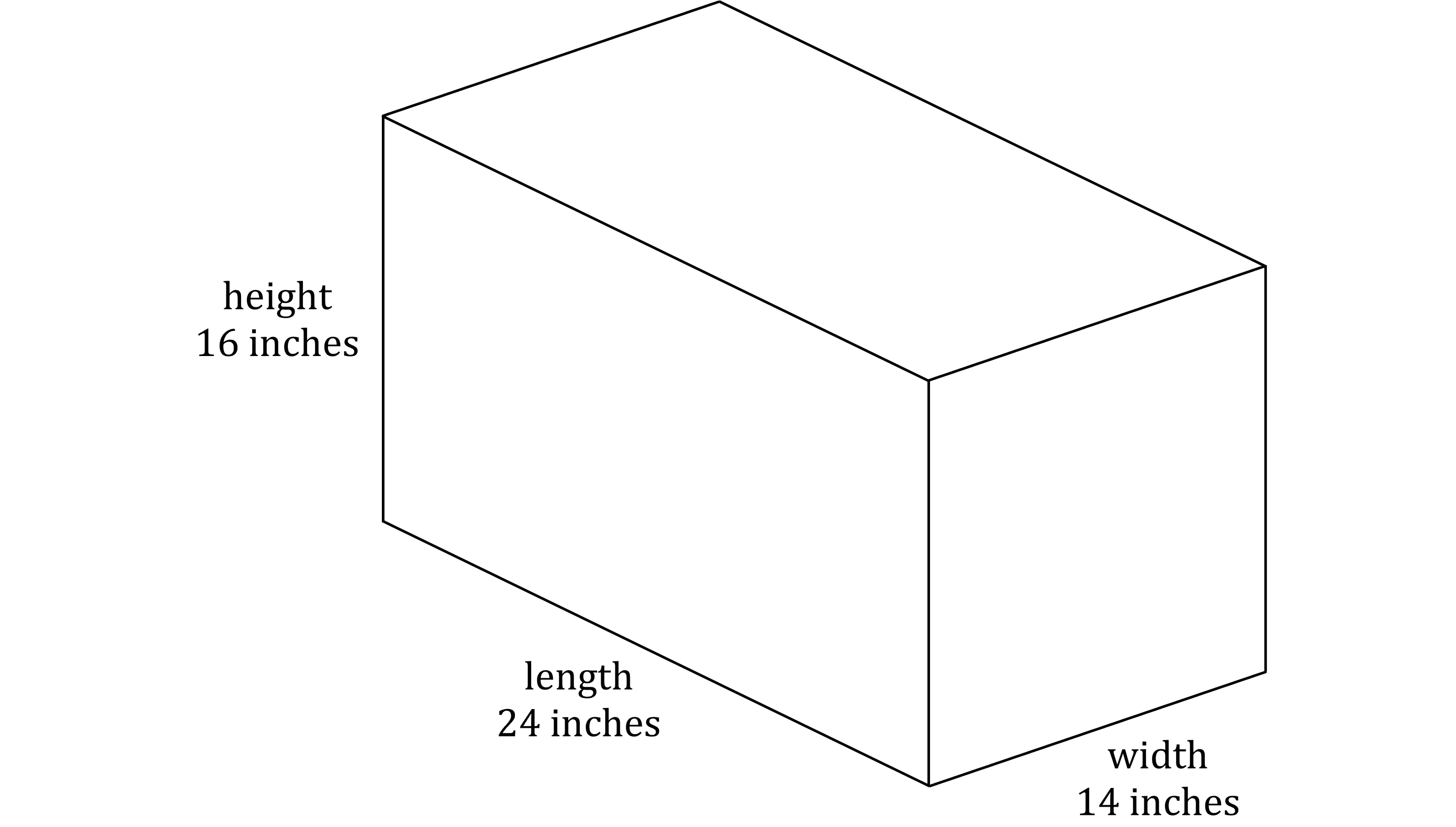 Diagram of a rectangular box with dimensions: 24 inches length, 14 inches width, and 16 inches height, labelled from various angles.