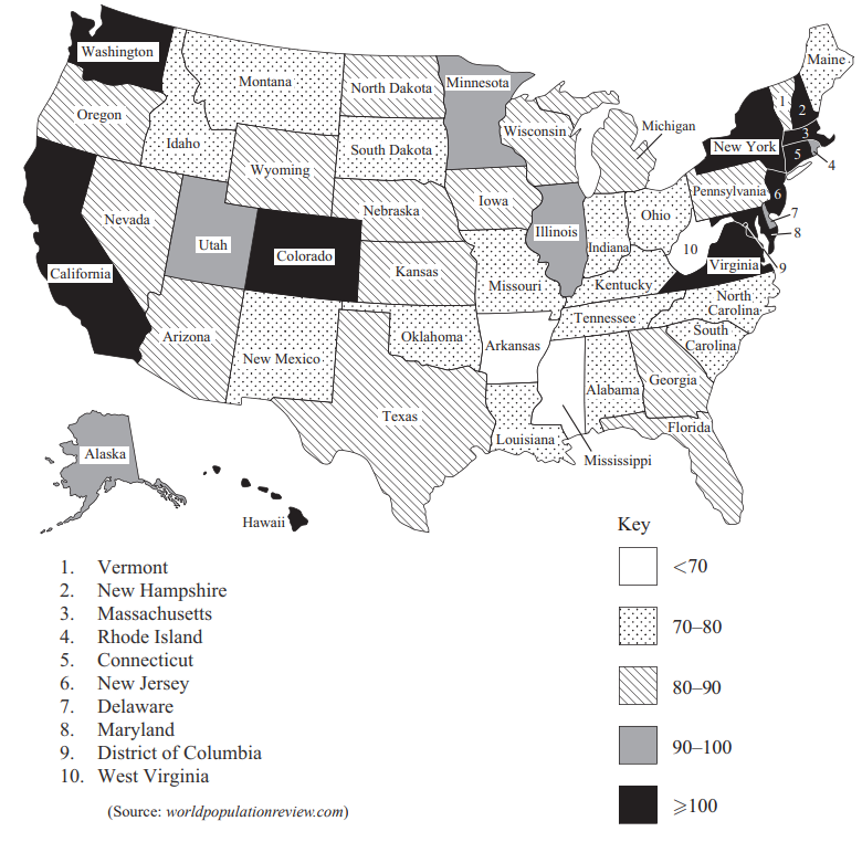 US map with states shaded based on a key: white for <70, dotted for 70-80, striped for 80-90, grey for 90-100, and black for >100.