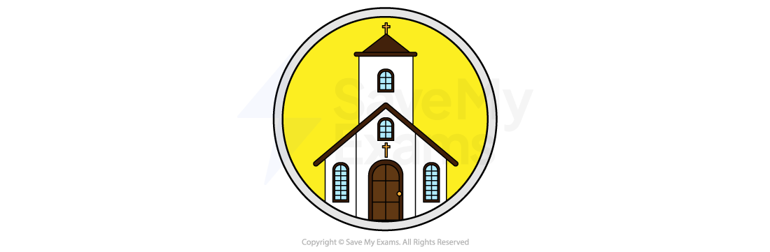 Image for the theme of Religion: Illustration of a white church with a brown roof and door, arched windows, and a cross on top, set against a bright yellow circular background.