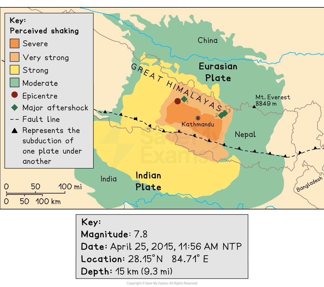 Map showing 2015 Nepal earthquake epicentre near Kathmandu, fault line, perceived shaking zones, and major plates. Includes key with magnitude and details.