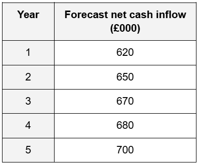 Table showing forecast net cash inflow over five years: £620k, £650k, £670k, £680k, and £700k for years 1 to 5, respectively.