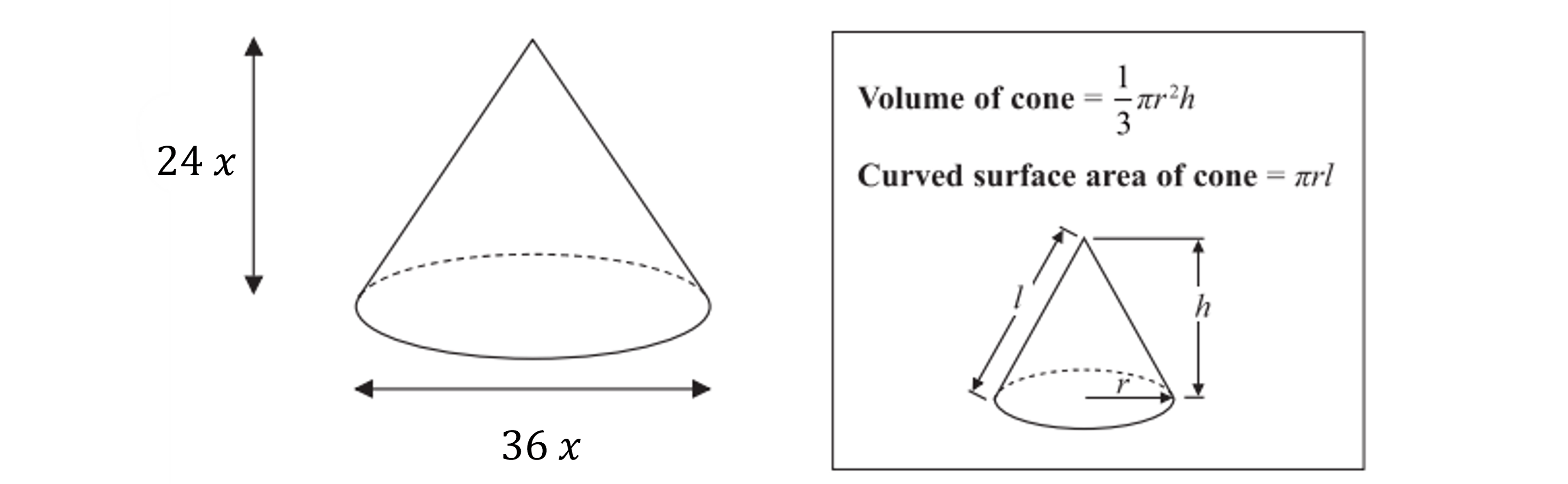 Diagram of a cone with height 24x and base 36x, alongside formulae: cone volume and curved surface area. Right: labelled cone diagram.