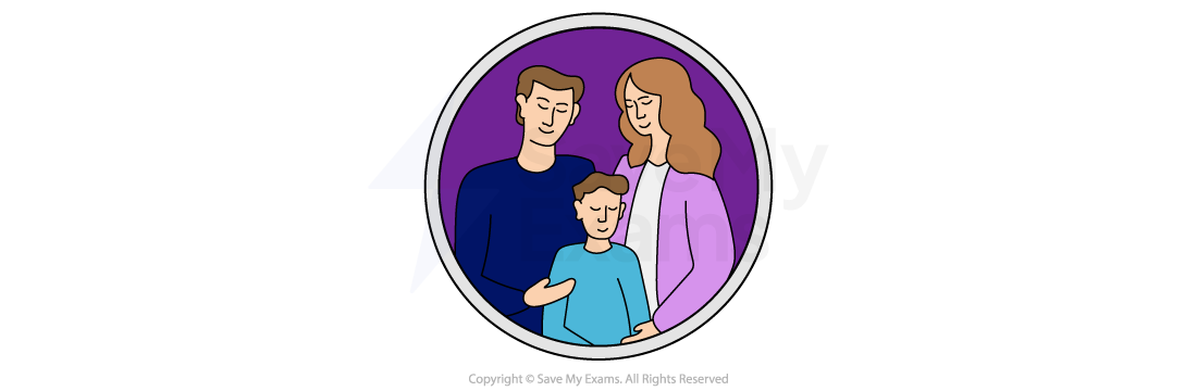 Image for the theme of Family Relationships: Illustration of a family with parents and a child, all with closed eyes, depicted in a circular frame against a purple background.