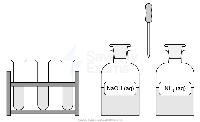 Test tubes in a rack, filled with blue liquid, stand beside two bottles labelled NaOH (aq) and NH3 (aq), with a pipette in between.