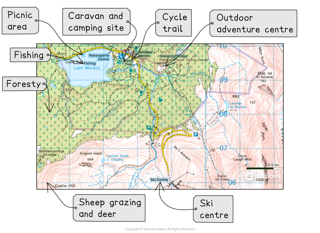 Map showing locations: picnic area, caravan site, cycle trail, outdoor adventure centre, fishing, forestry, sheep grazing, deer, and ski centre.