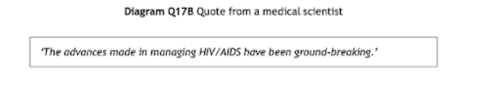 Quote from a medical scientist: "The advances made in managing HIV/AIDS have been ground-breaking," shown in a bordered box.