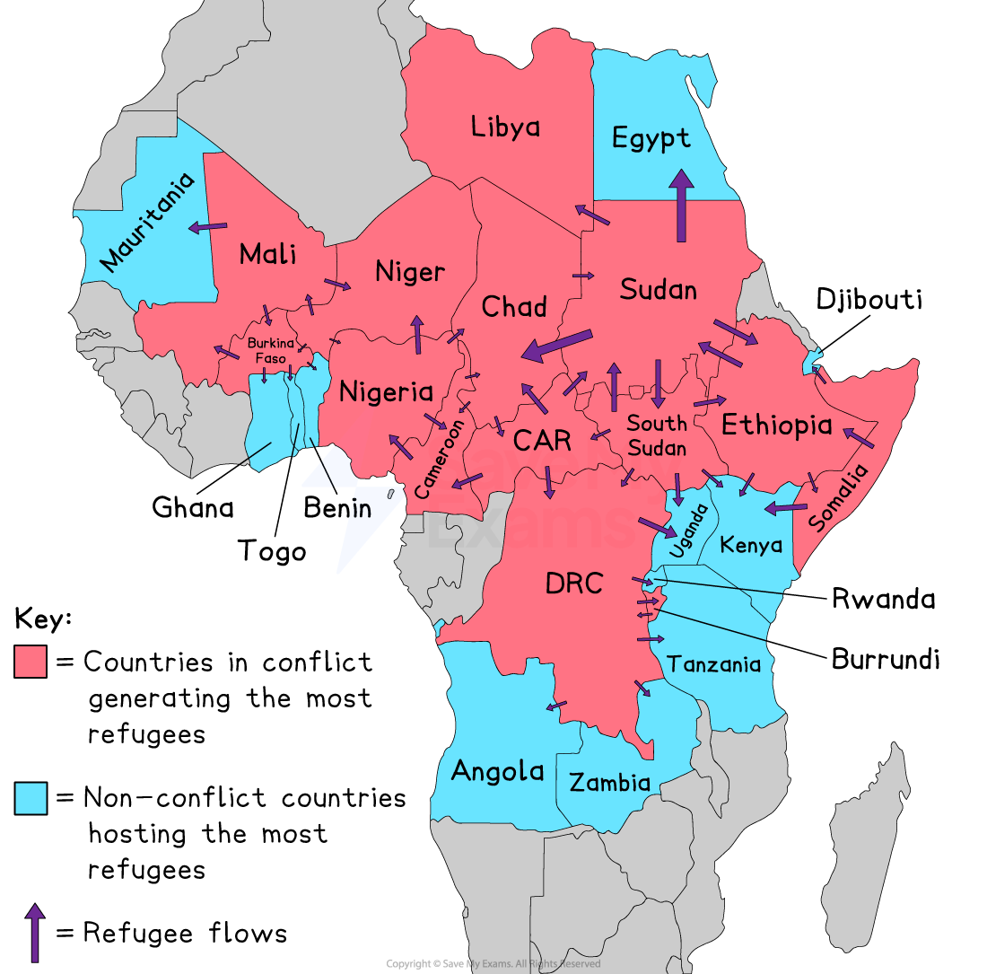 Map of Africa showing refugee flows. Brown indicates conflict countries generating refugees; teal indicates non-conflict host countries. Arrows depict movements.