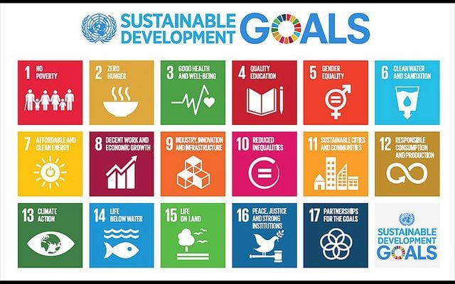 UN Sustainable Development Goals grid showing 17 goals with icons, including no poverty, zero hunger, quality education, and climate action.