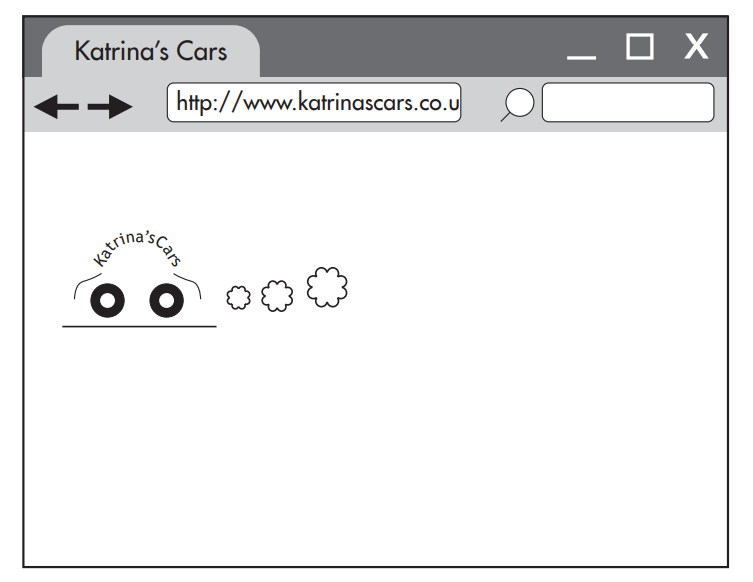 Web browser window titled “Katrina’s Cars” with a simple car logo and URL "http://www.katrinascars.co.uk".