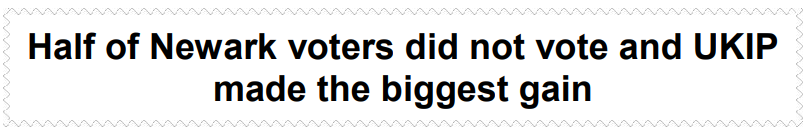 Text stating, "Half of Newark voters did not vote and UKIP made the biggest gain," highlighting voter turnout and UKIP's electoral success.