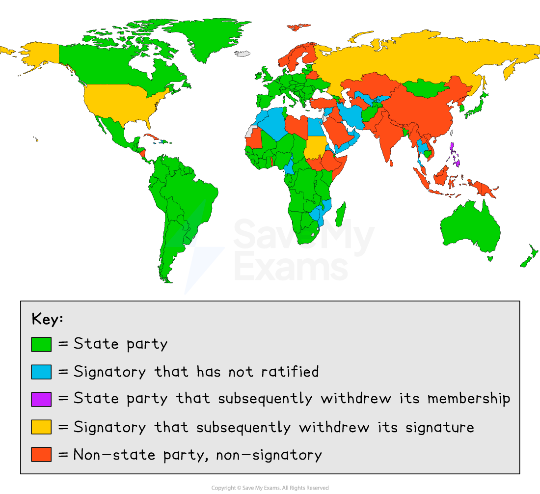 World map showing treaty participation: green for state parties, yellow for non-ratified signatories, orange and violet for withdrawals, red for non-signatories.