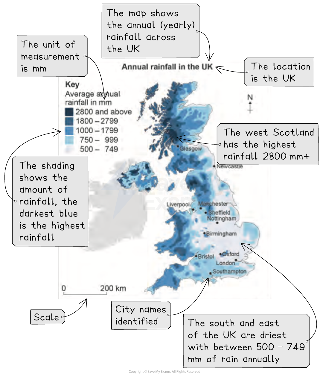 Map showing UK annual rainfall in millimetres; Scotland has highest rainfall (2800 mm+), south and east UK have 500-749 mm. Cities are marked.