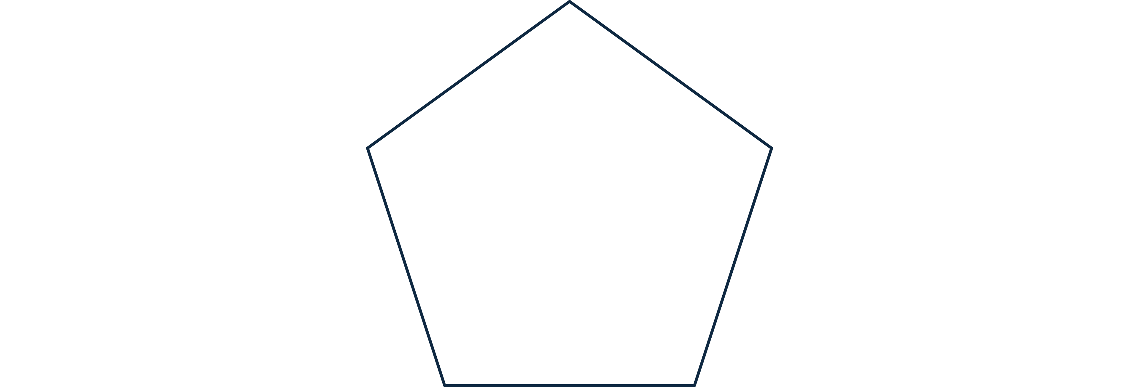 Outline of a regular pentagon with five equal sides and angles, drawn with a thin black line on a white background.