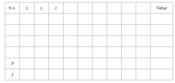 Empty table with six columns labeled b.v., x, y, z, and Value. Rows include variables P and I, with spaces for additional data entries.