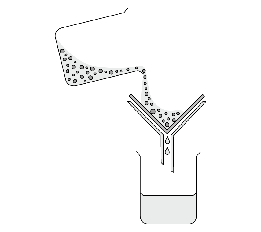 Diagram of a filtration process showing a mixture of solid and liquid being poured into a filter funnel with filter paper, resulting in liquid filtrate below.