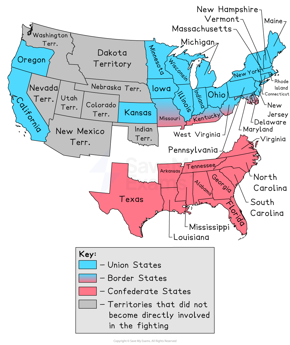 Map of the United States during the Civil War era, showing Union states in blue, Confederate states in red, border states in purple, and uninvolved territories in grey.