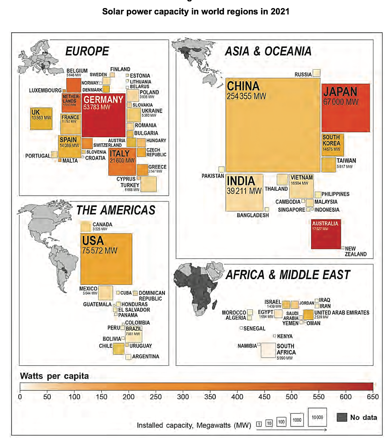 Map showing solar power capacity in 2021, highlighting regions in Europe, Asia, Americas, and Africa, with China and USA leading in installed megawatts.