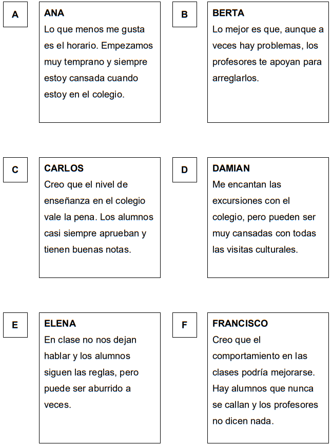 A grid with six opinions in Spanish about school experiences from Ana, Berta, Carlos, Damian, Elena, and Francisco, discussing schedules, support, education, and behaviour.