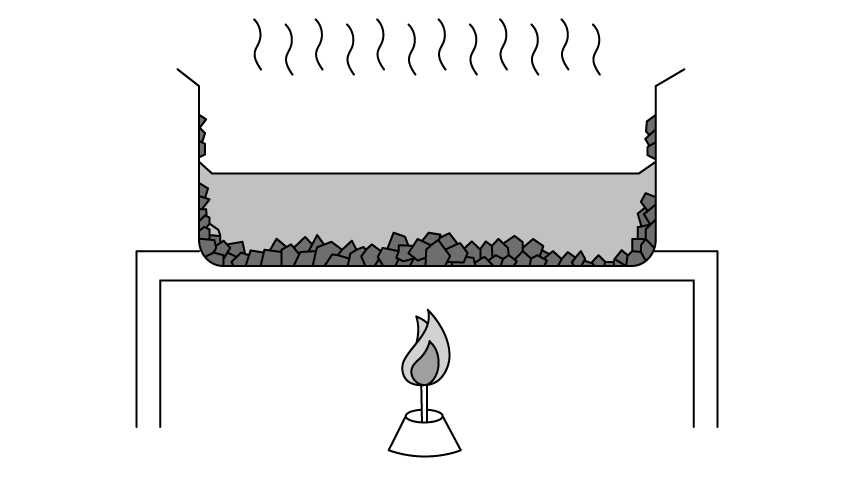 Diagram showing evaporation/crystallization