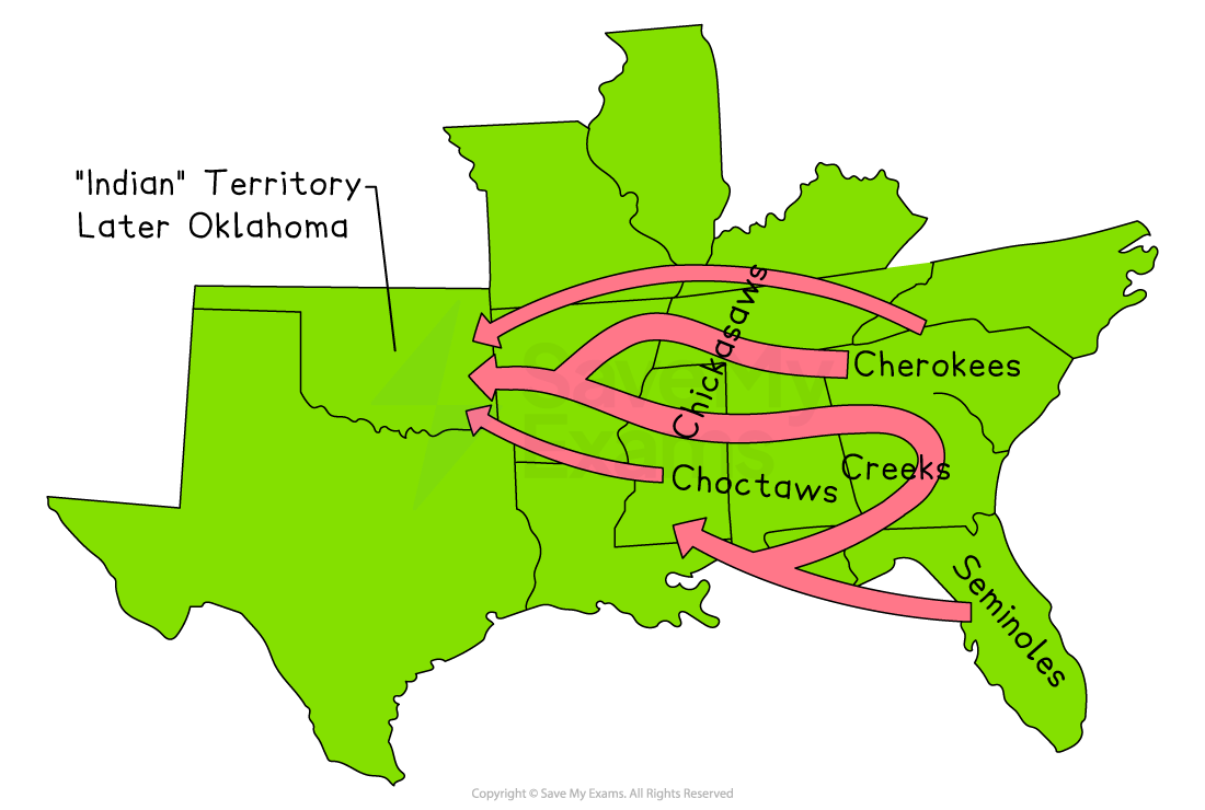 Map of southeastern United States showing Native American tribes' forced migration to "Indian" Territory, later Oklahoma, with arrows indicating routes.