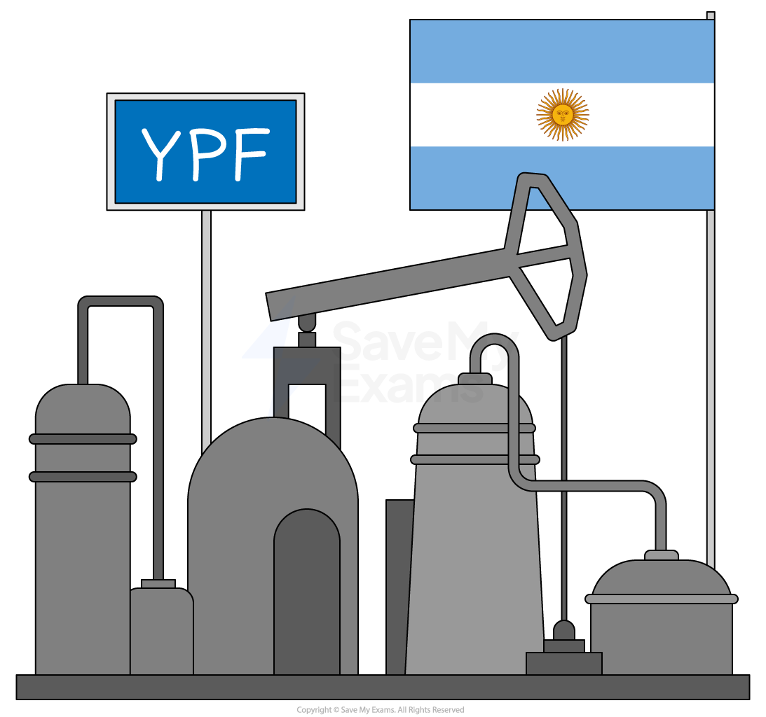 Illustration of an oil refinery with equipment and pipes, an "YPF" sign, and the Argentinian flag in the background.