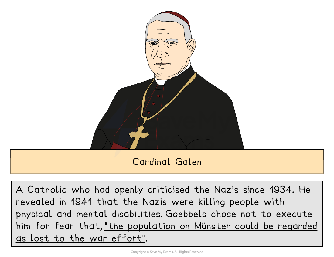 Illustration of a stern-looking cardinal in religious attire, labelled "Cardinal Galen," with historical text about his opposition to Nazis in 1941.