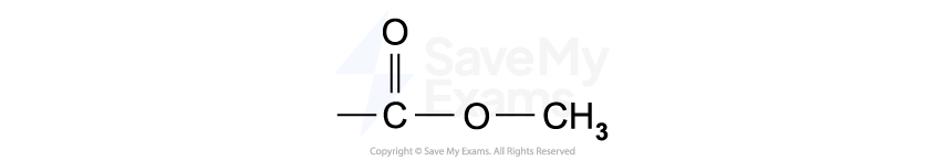 Chemical structure of methyl acetate showing a carbonyl group double-bonded to oxygen, single-bonded to another oxygen, which is bonded to a CH3 group.