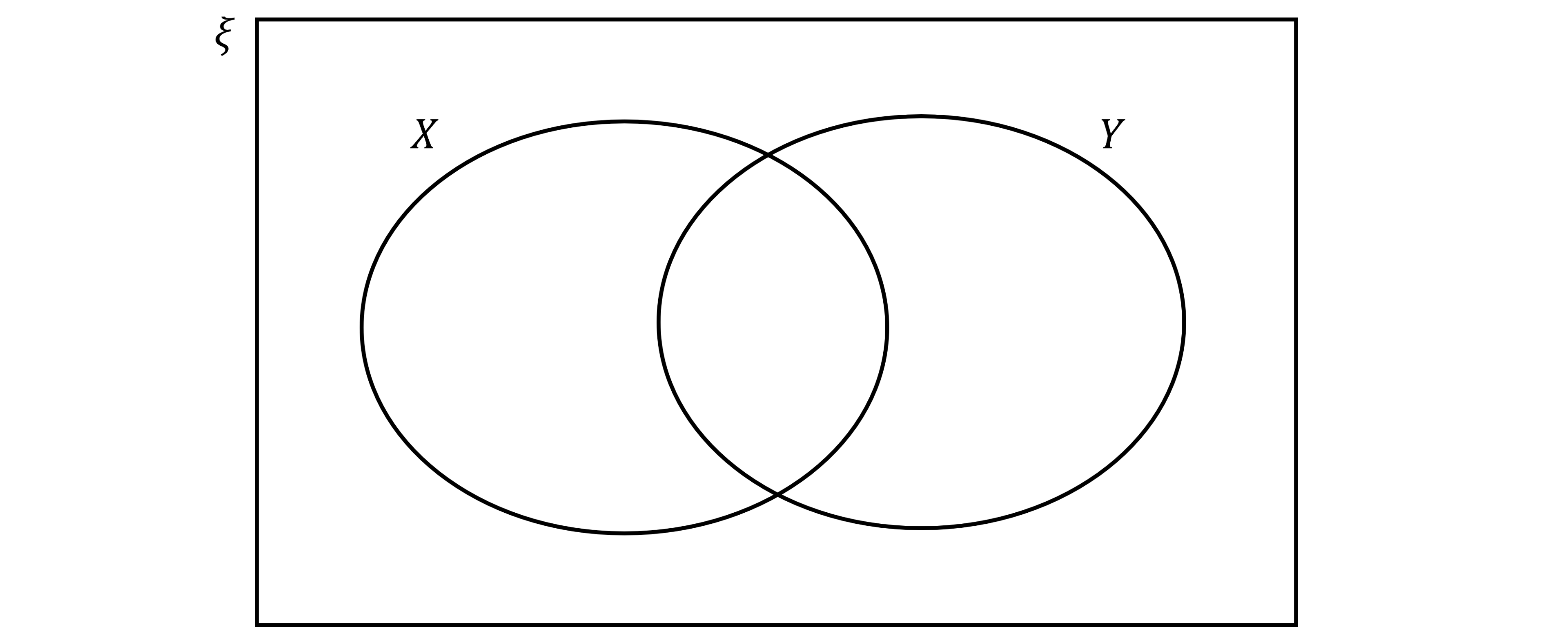 Venn diagram with two overlapping circles labelled X and Y, enclosed in a rectangle, representing universal set ξ.