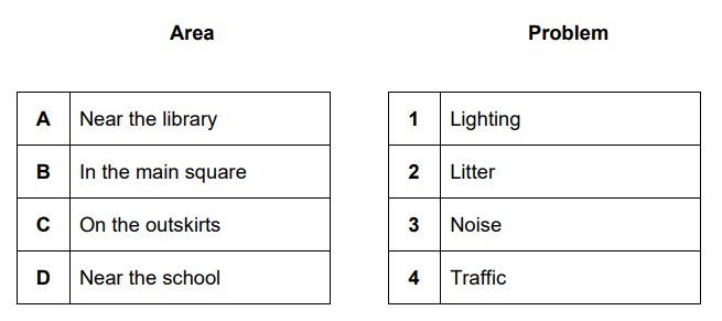 Table with two columns: "Area" listing A to D, and "Problem" listing 1 to 4. Areas include library, main square, outskirts, school; problems are lighting, litter, noise, traffic.