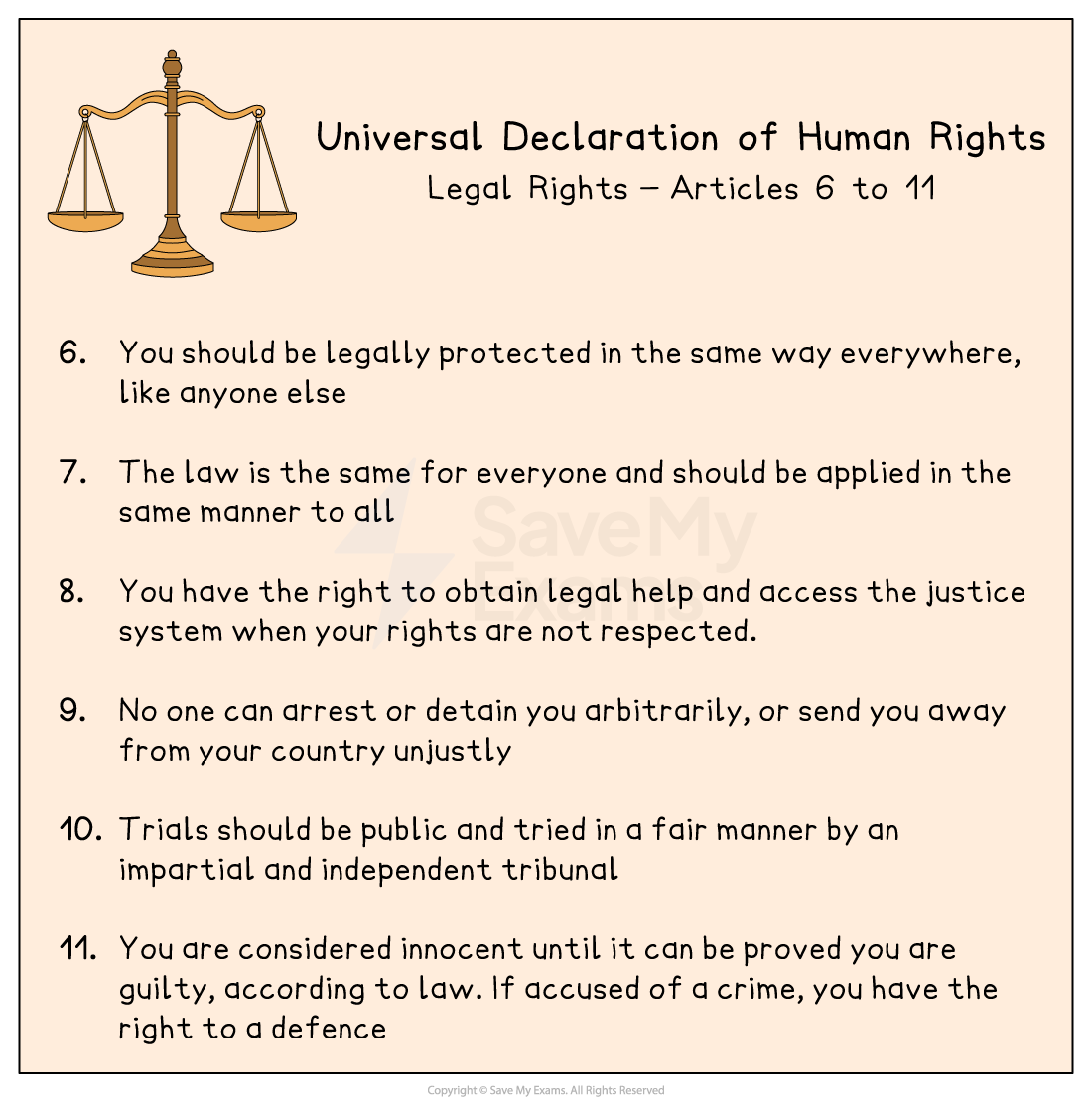 Blue background with golden scales symbol. Text: Universal Declaration of Human Rights, Legal Rights, Articles 6-11, listing rights on legal protection.