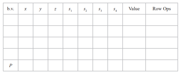 Table for a linear programming tableau with columns for variables, slack variables, value, and row operations. Six rows, starting with b.v. and P.