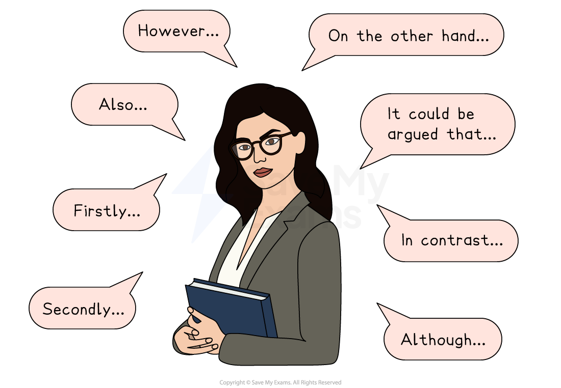 Conjunctions strengthen a balanced essay structure. The list includes however, also, secondly, it could be argued that